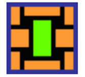 RsS SCADA